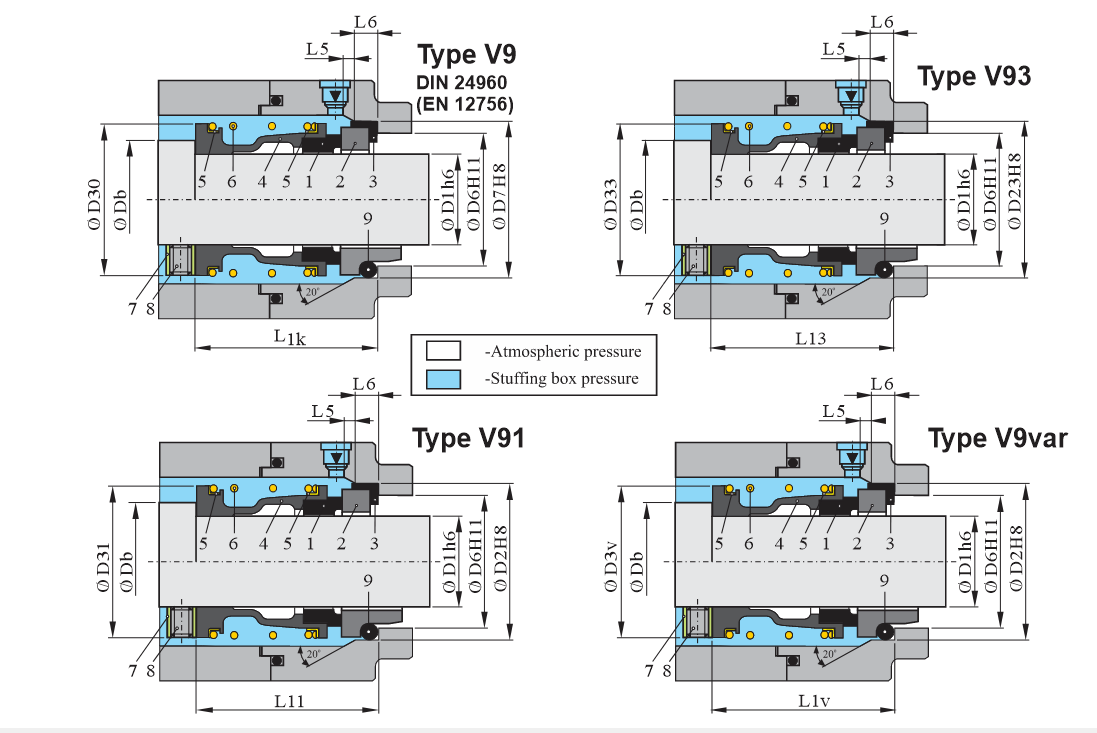 mechanical-seal-type-v9-eu-usa