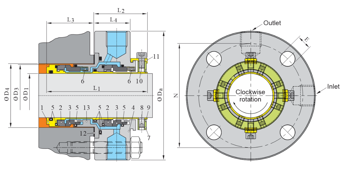 mechanical-seals-europe-serbia-sealtex-family