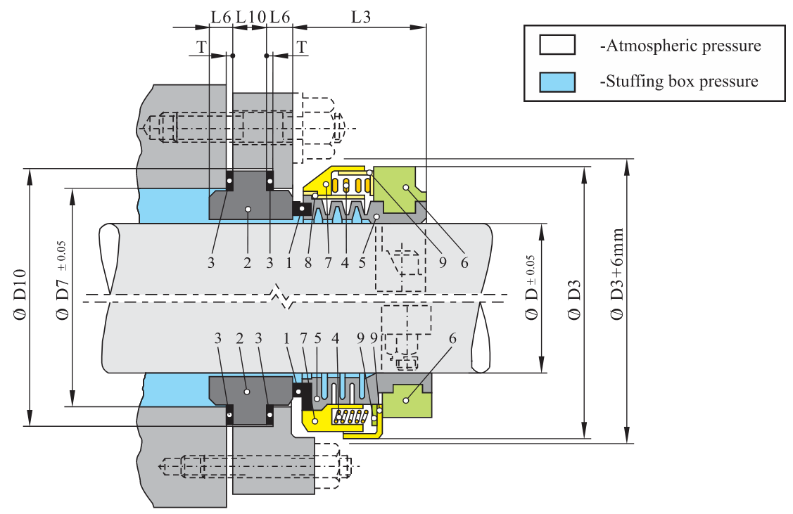 mechanical-seals-europe-serbia-type-v55a-evropa