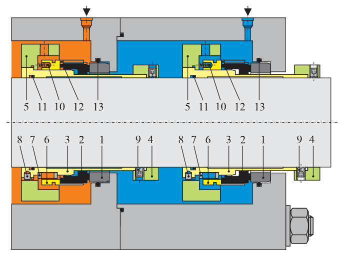 mechanical-seals-europe-serbia-type-v7-evropa