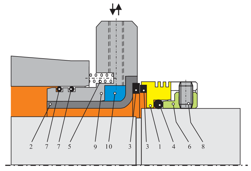 mechanical-seals-europe-serbia-type-v8-2000-evropa