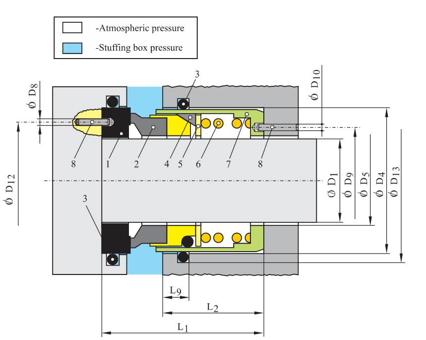mecahanical-seals-europe-serbia-type-v8-fp