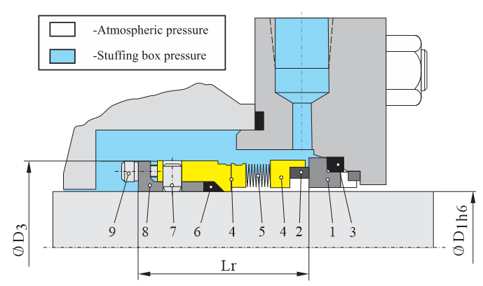 mechanical-seals-europe-serbia-type-vd10-pic-evropa