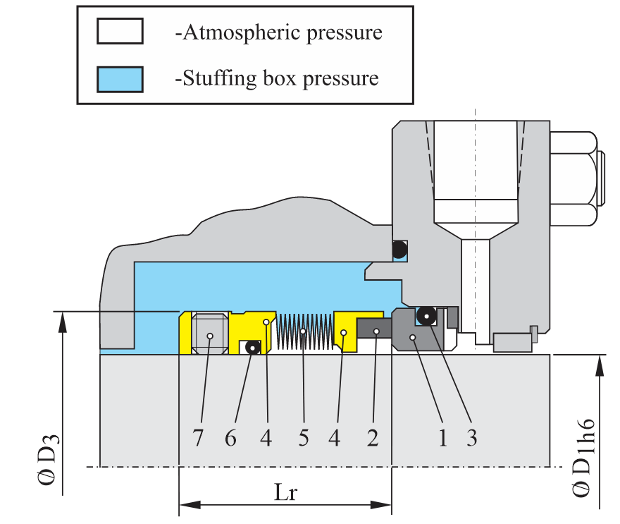 mechanical-seals-europe-serbia-type-vd11-evropa