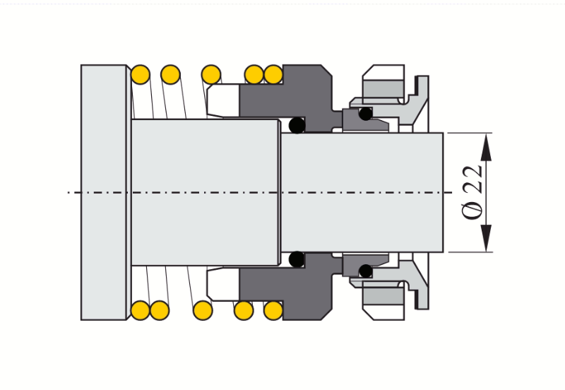 mechanical-seals-europe-serbia-oem-alfa-laval-pumps-pic