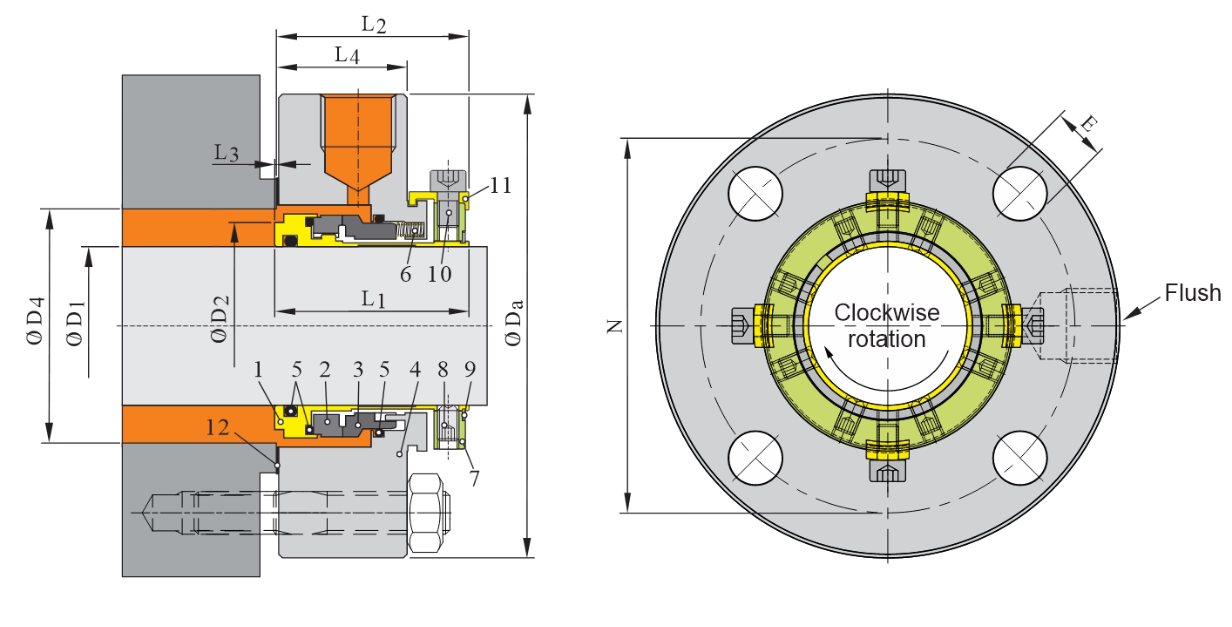 mechanical-seals-europe-serbia-sealtex-family